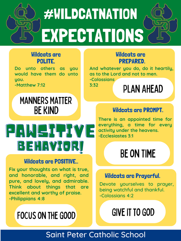 #WildcatNation Expectations poster for Pawsitive behavior
